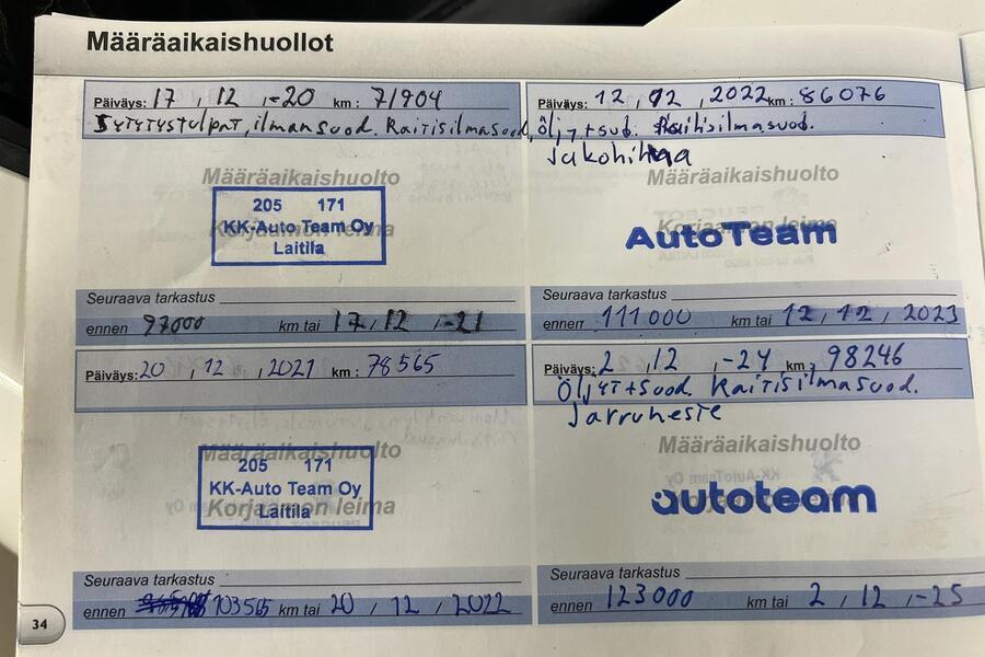 Peugeot 2008 vaihtoauto