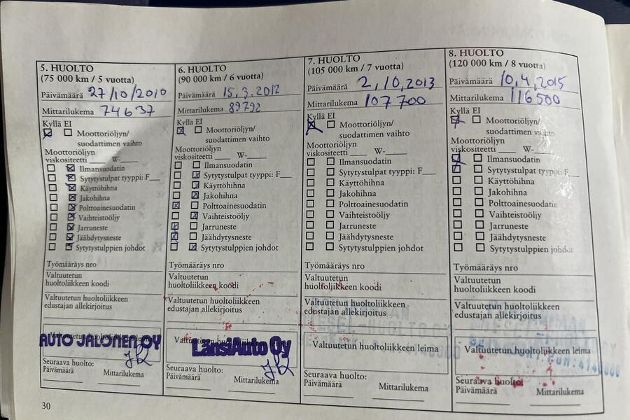 Chevrolet Kalos vaihtoauto