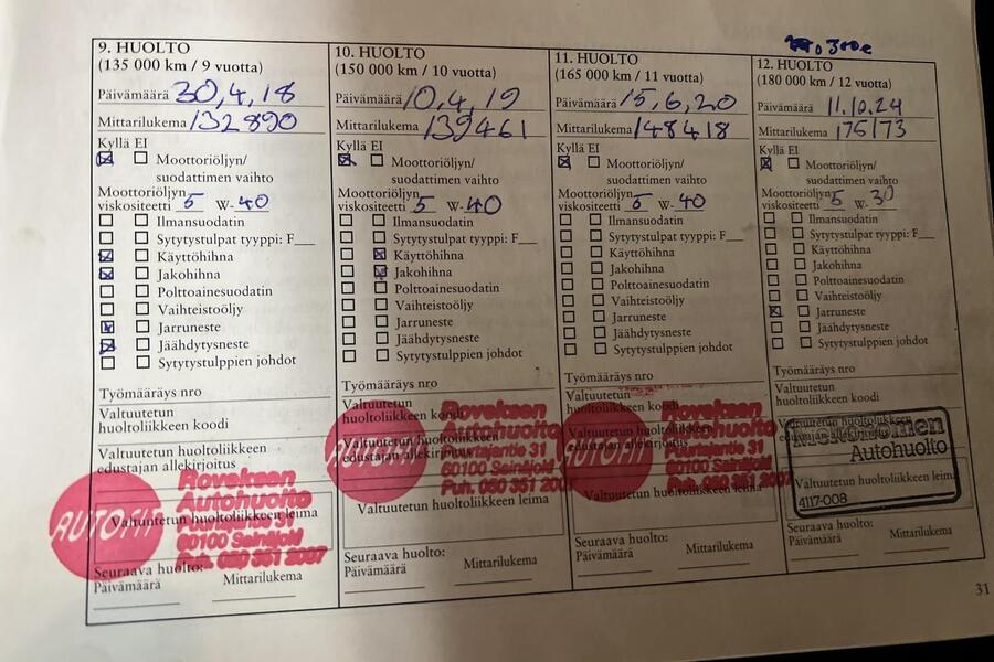 Chevrolet Kalos vaihtoauto