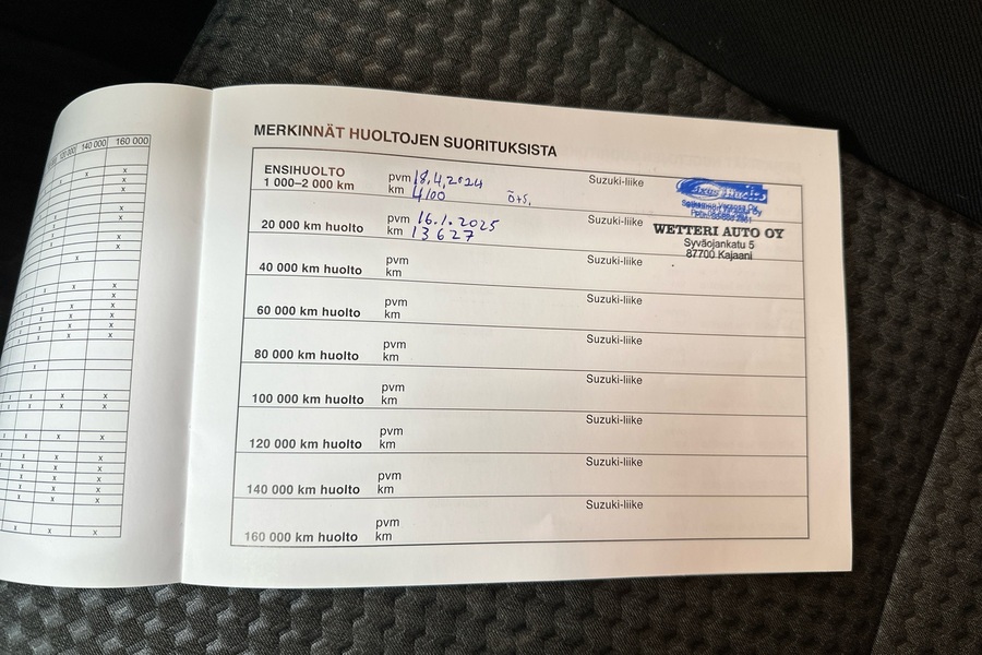 Suzuki S-Cross vaihtoauto