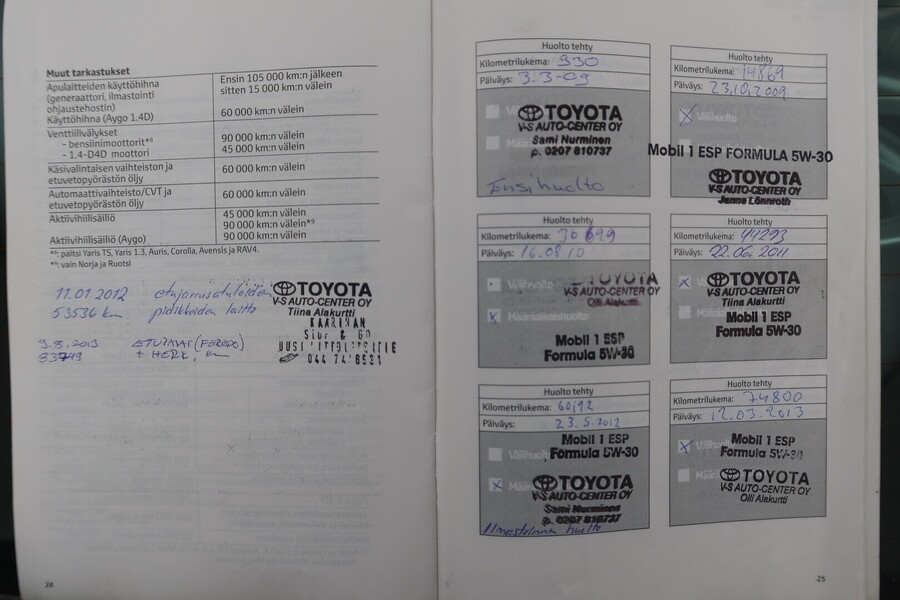 Toyota Avensis vaihtoauto