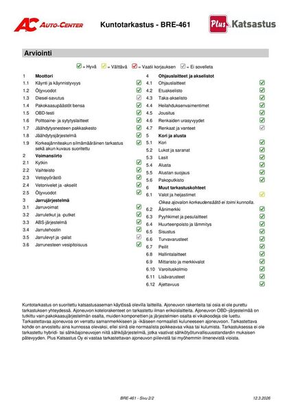 Toyota Verso-S vaihtoauto