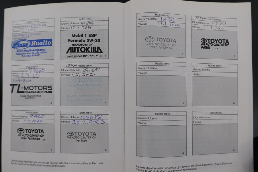 Toyota C-HR vaihtoauto