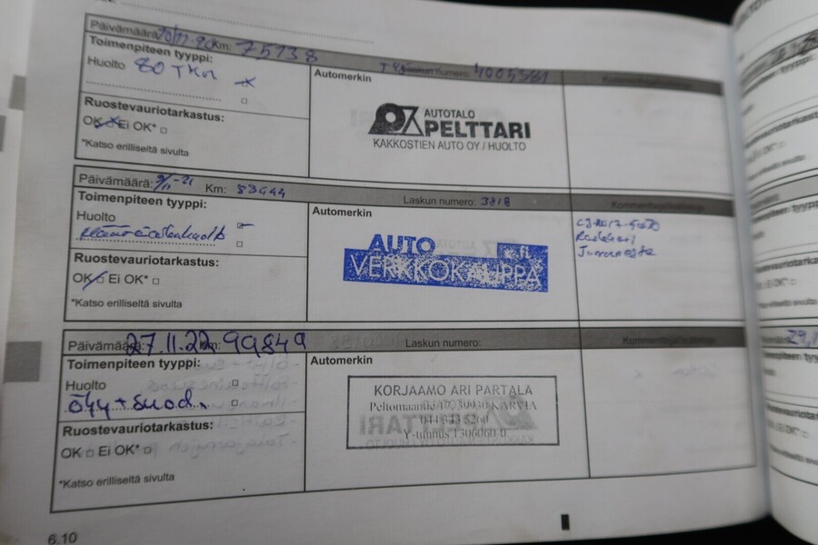 Dacia Duster vaihtoauto