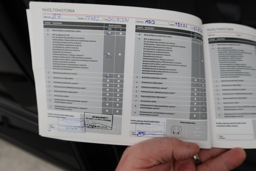 Honda Jazz vaihtoauto