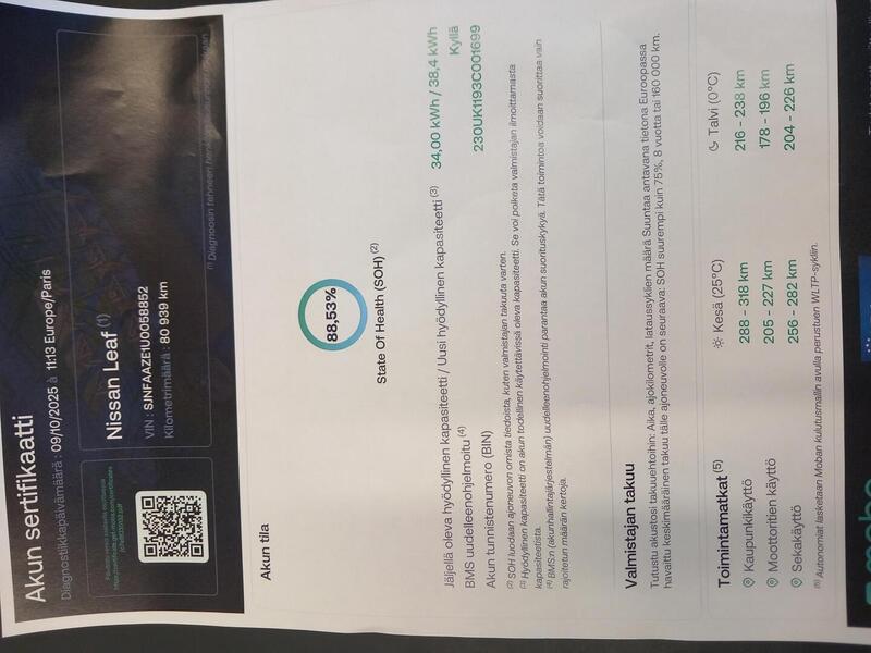 Nissan Leaf vaihtoauto