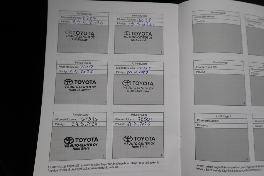 Toyota Corolla vaihtoauto