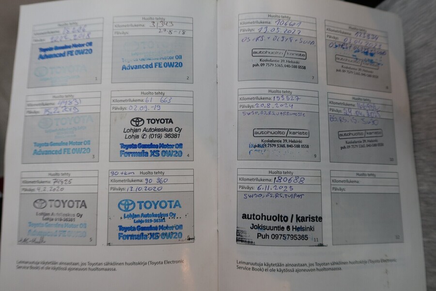 Toyota Avensis vaihtoauto