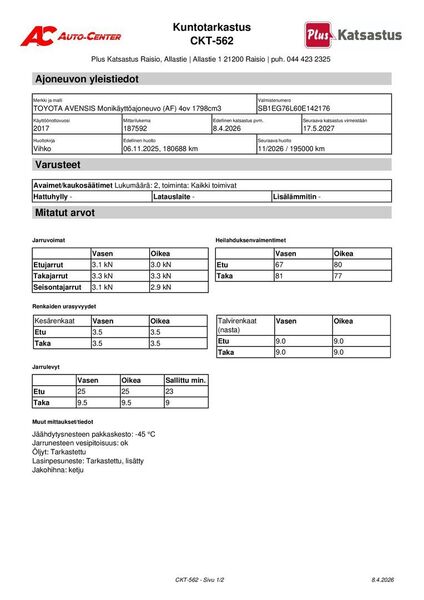 Toyota Avensis vaihtoauto