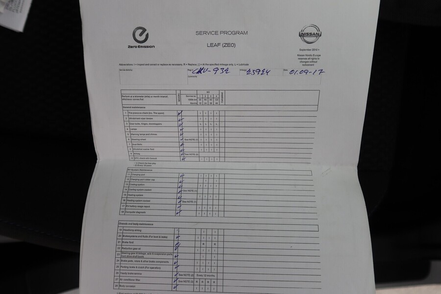 Nissan Leaf vaihtoauto