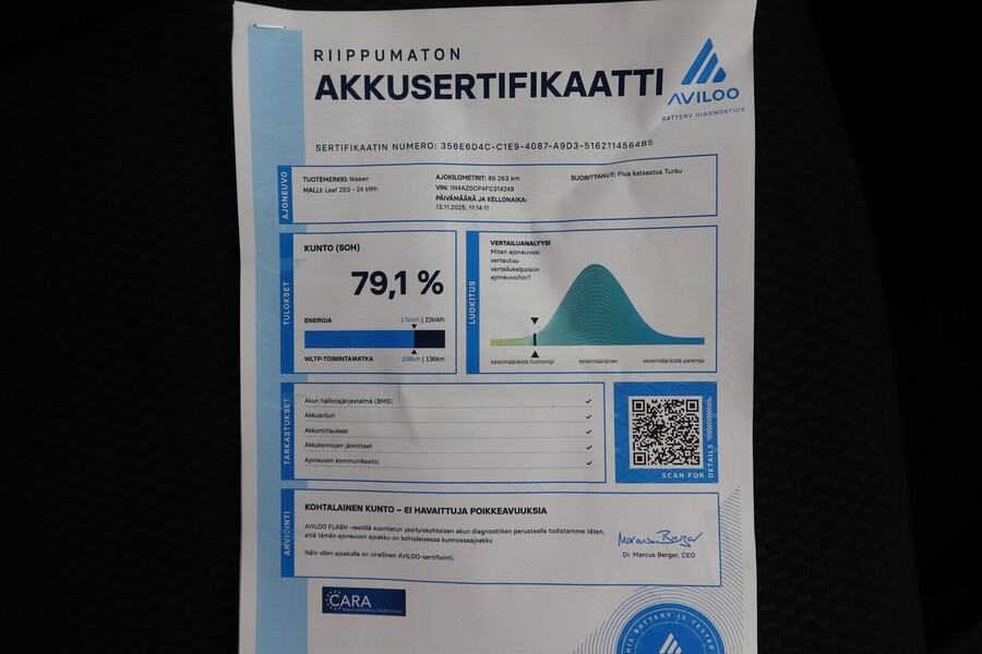 Nissan Leaf vaihtoauto