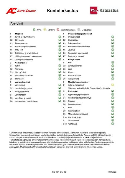 Nissan Leaf vaihtoauto