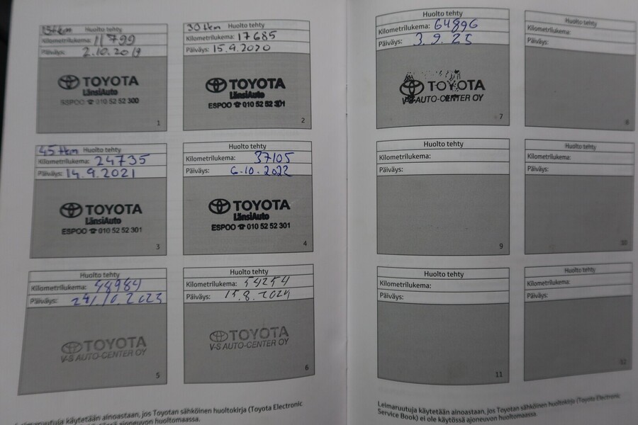 Toyota Auris vaihtoauto