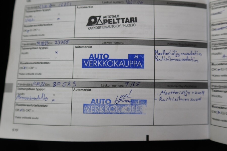 Dacia Duster vaihtoauto