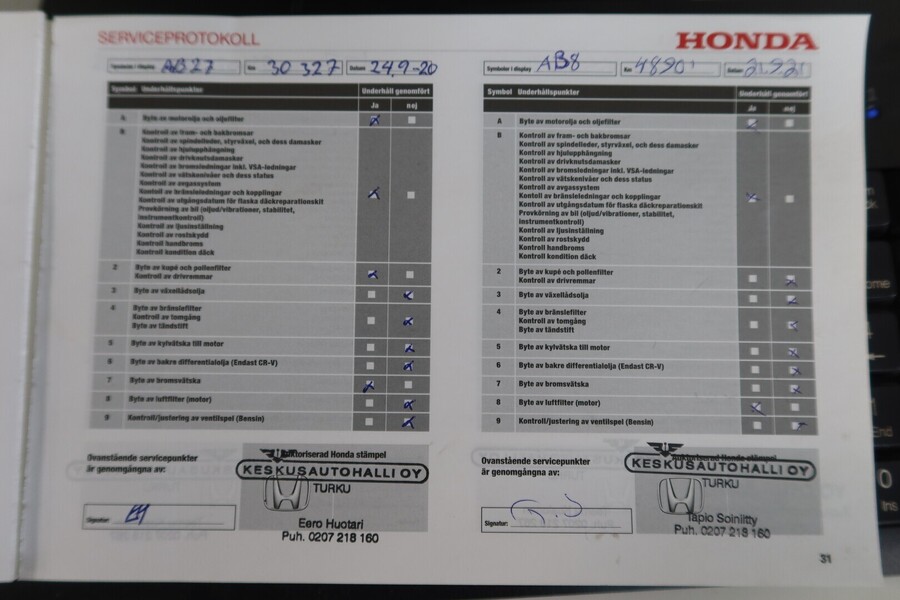 Honda CR-V vaihtoauto