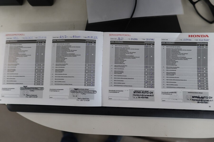 Honda CR-V vaihtoauto