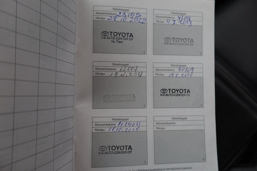 Toyota RAV4 vaihtoauto