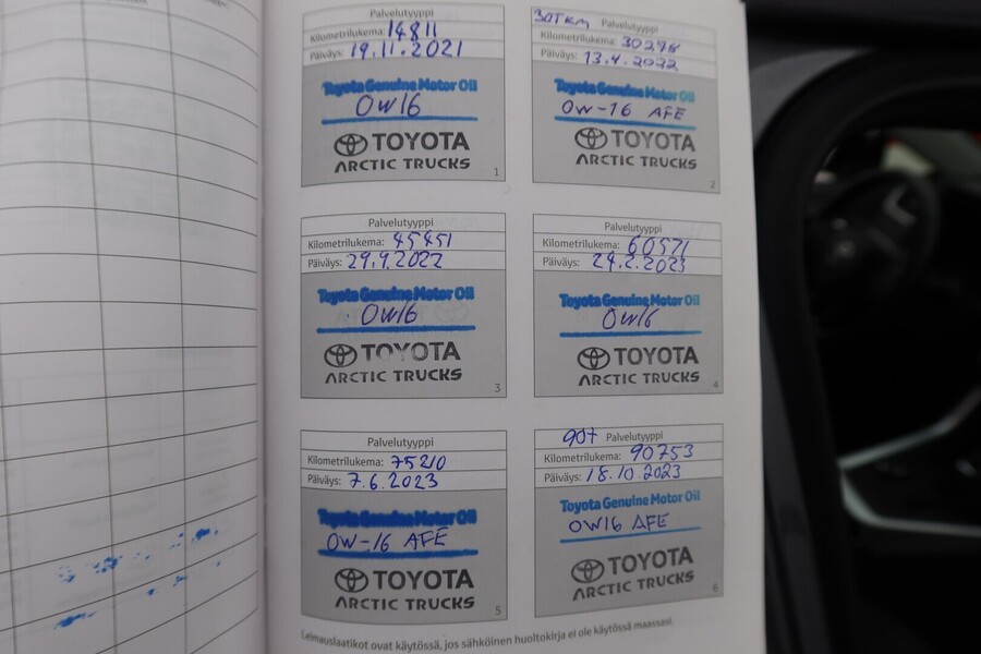 Toyota RAV4 vaihtoauto