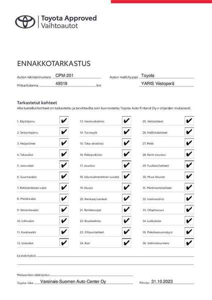 Toyota Yaris vaihtoauto