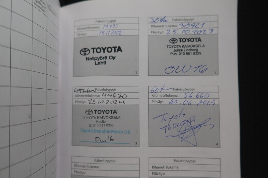 Toyota Corolla vaihtoauto