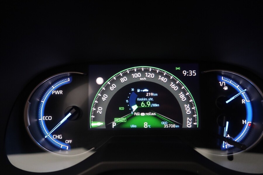 Toyota RAV4 vaihtoauto