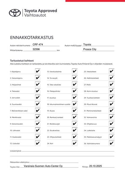 Toyota Proace CITY vaihtoauto