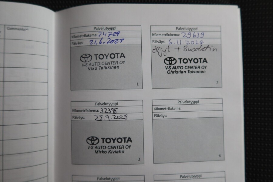 Toyota Proace CITY vaihtoauto