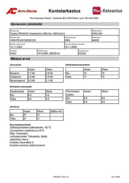 Toyota Proace vaihtoauto