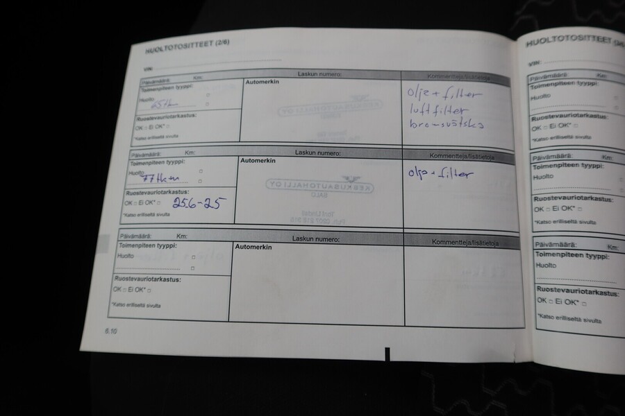 Renault Kangoo vaihtoauto