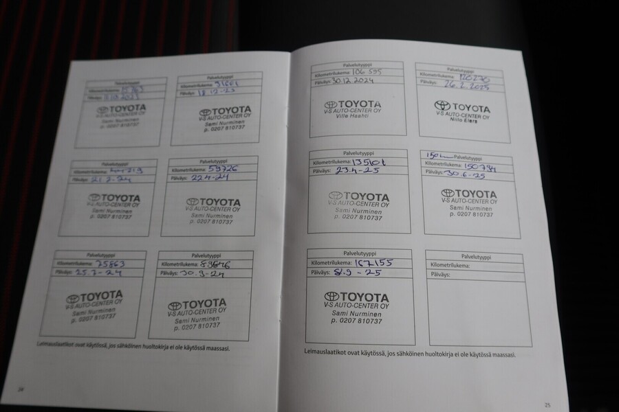 Toyota RAV4 vaihtoauto