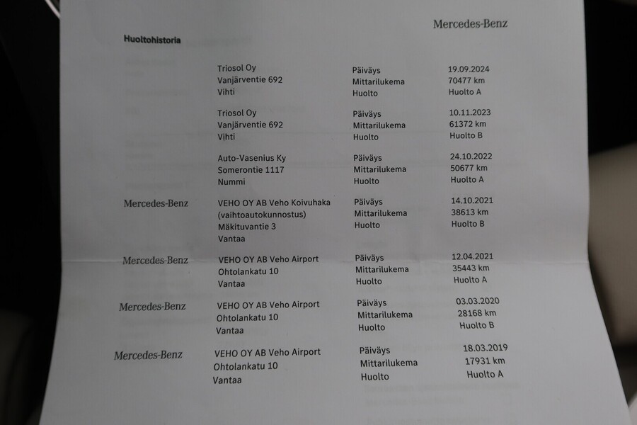 Mercedes-Benz E vaihtoauto