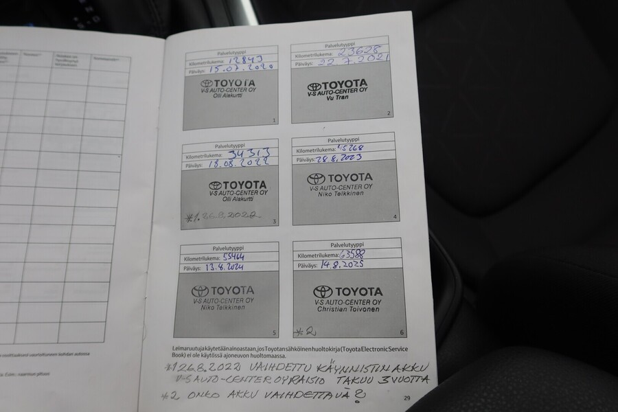 Toyota RAV4 vaihtoauto