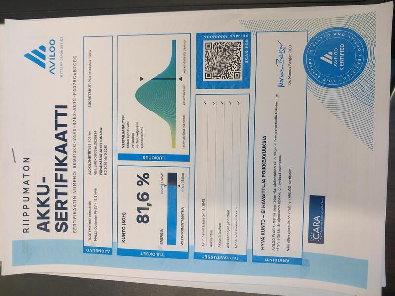 Mitsubishi Outlander PHEV vaihtoauto