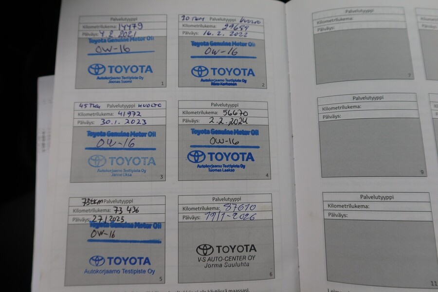 Toyota C-HR vaihtoauto