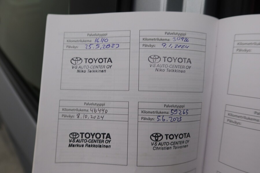 Toyota RAV4 vaihtoauto