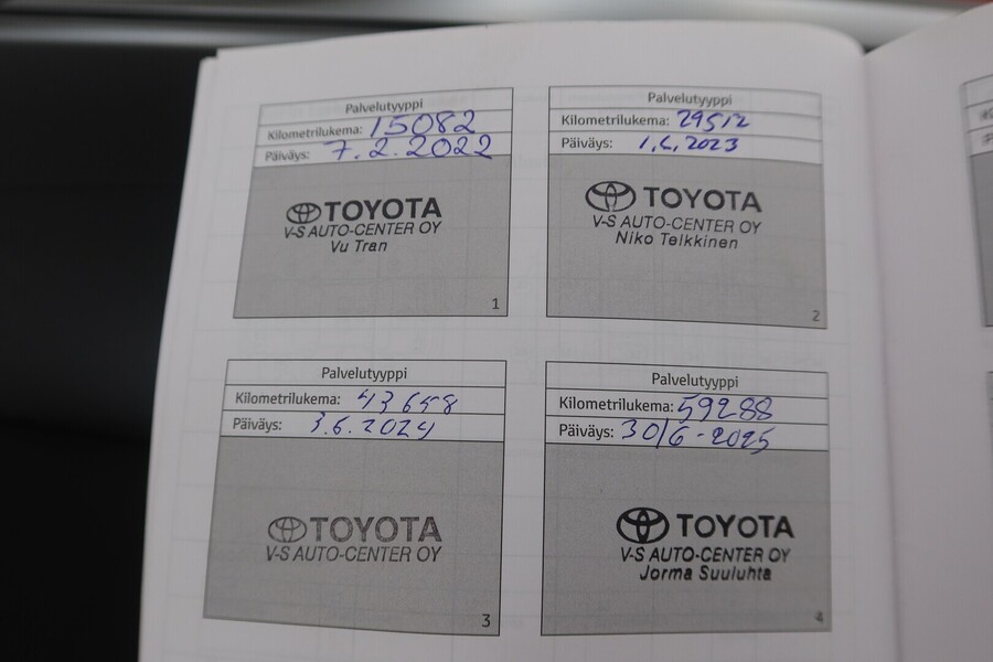 Toyota C-HR vaihtoauto