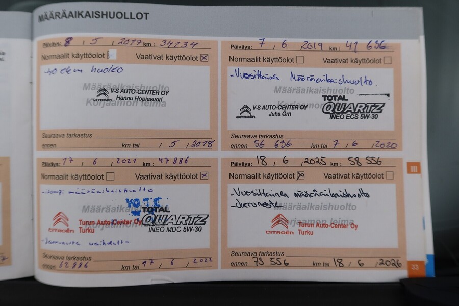 Citroën C1 vaihtoauto