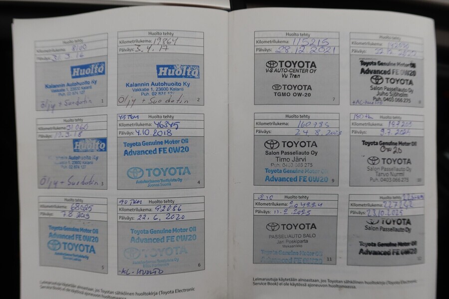 Toyota Avensis vaihtoauto