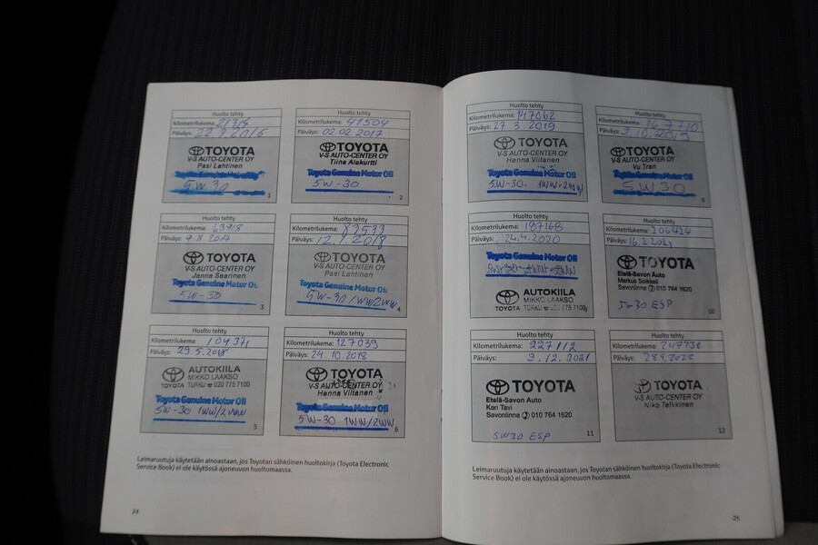 Toyota Avensis vaihtoauto