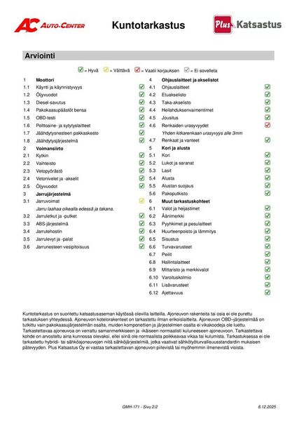 Kia Venga vaihtoauto