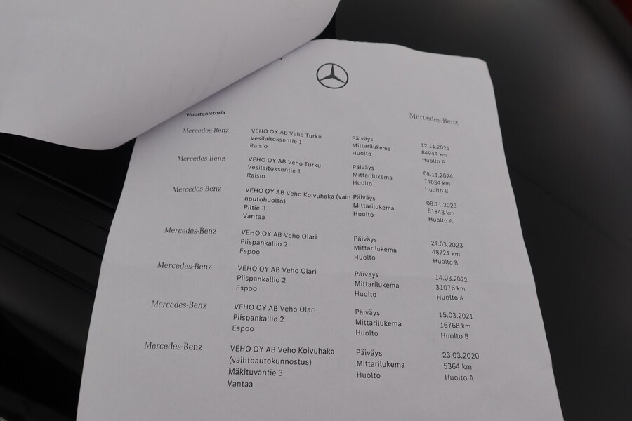 Mercedes-Benz CLA-sarja vaihtoauto