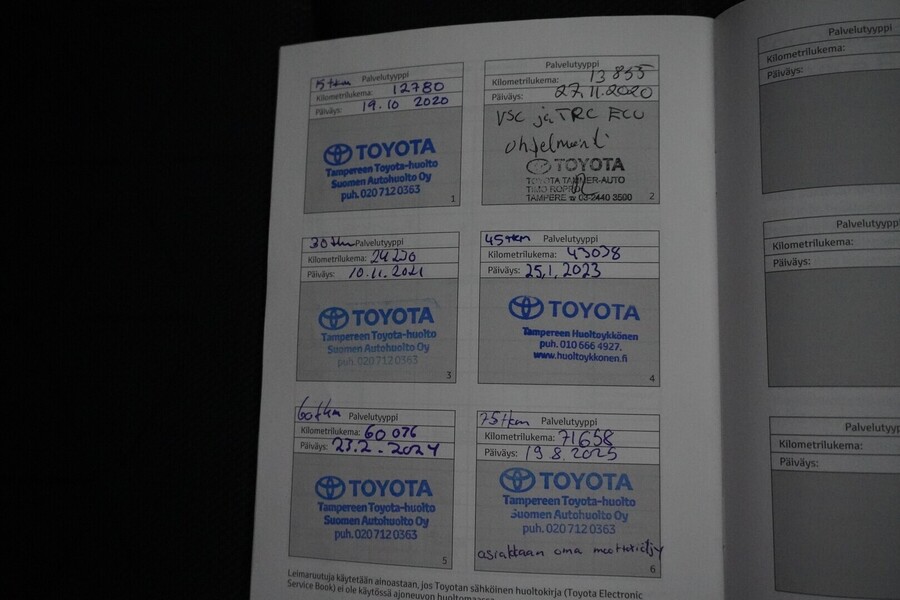 Toyota RAV4 vaihtoauto