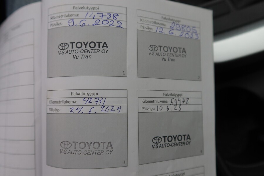 Toyota RAV4 vaihtoauto