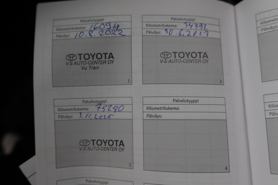 Toyota C-HR vaihtoauto