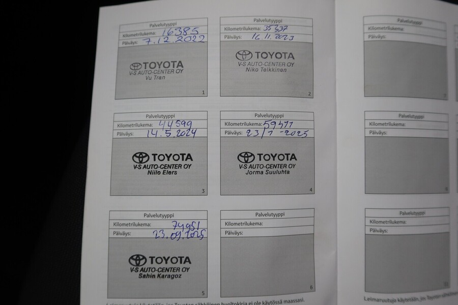 Toyota Corolla vaihtoauto