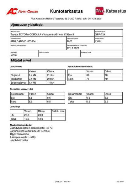 Toyota Corolla Cross vaihtoauto