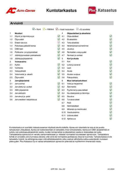 Toyota Corolla Cross vaihtoauto