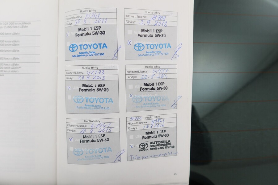 Toyota Auris vaihtoauto