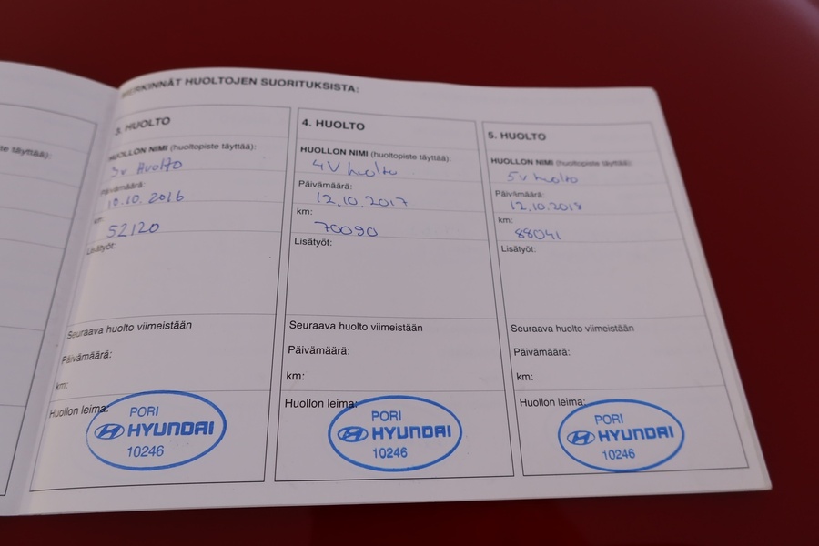 Hyundai i30 Wagon vaihtoauto