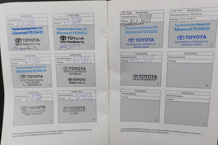 Toyota Auris vaihtoauto